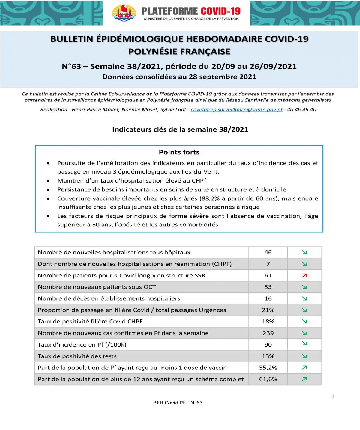 Bulletin épidémiologique hebdomadaire Covid 19 63 Direction de la