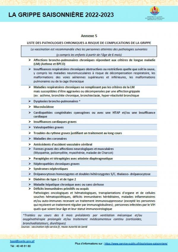 Annexe Liste Des Pathologies Chroniques