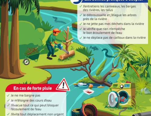 Agissons pour nos rivières – Flyer