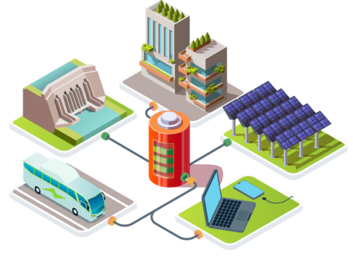 La Programmation Pluriannuelle de l’Energie (PPE) 2022-2030